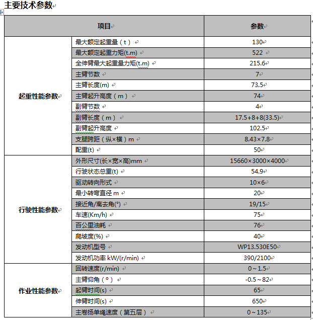 尊龙凯时-人生就是搏(中国)官方网站